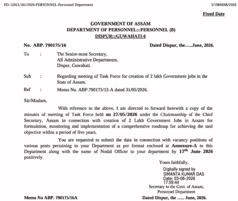 Assam 2 Lakh Government Jobs Mission 2026: Apply Now? Latest Update, Vacancy Details, Eligibility, and Recruitment Roadmap